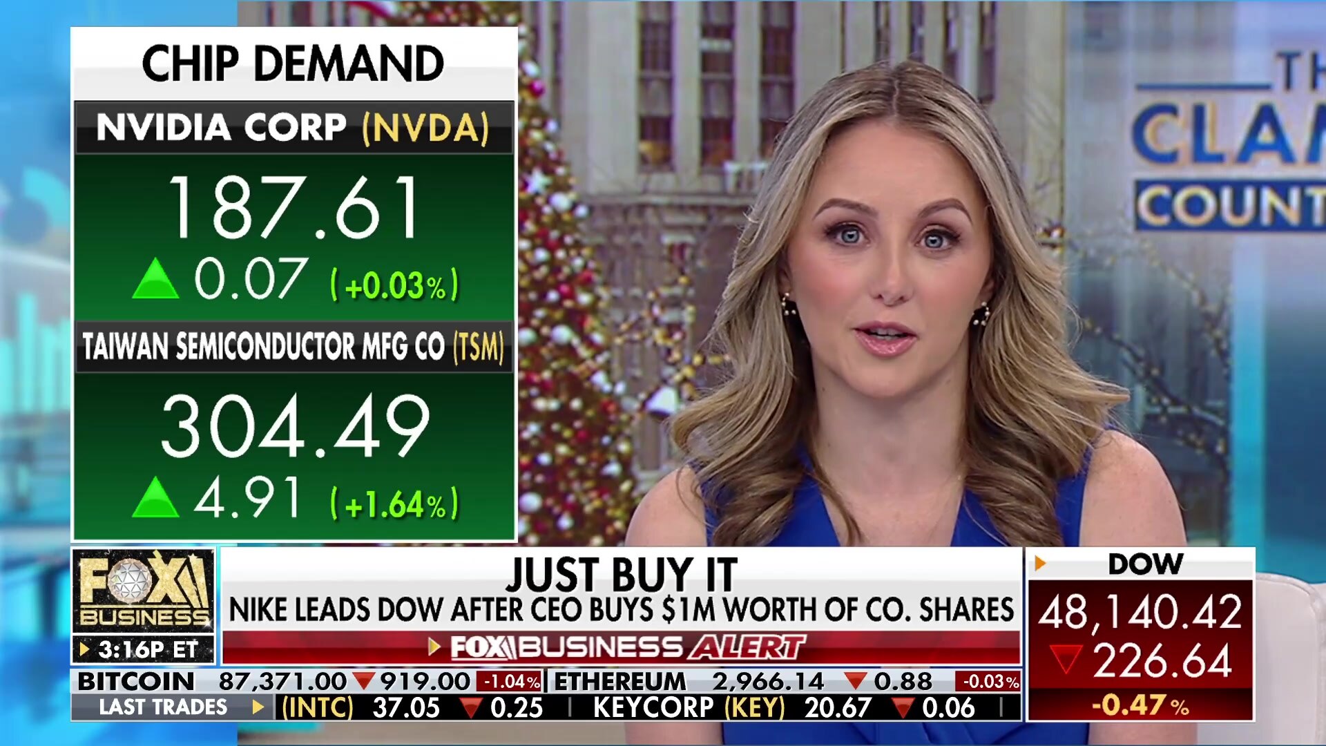 Nike leads Dow after CEO buys $1M worth of company shares