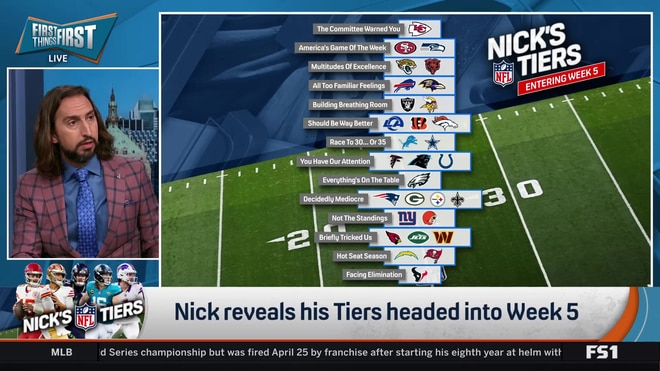 Nick Wright analyzes the Buffalo Bills' contender status