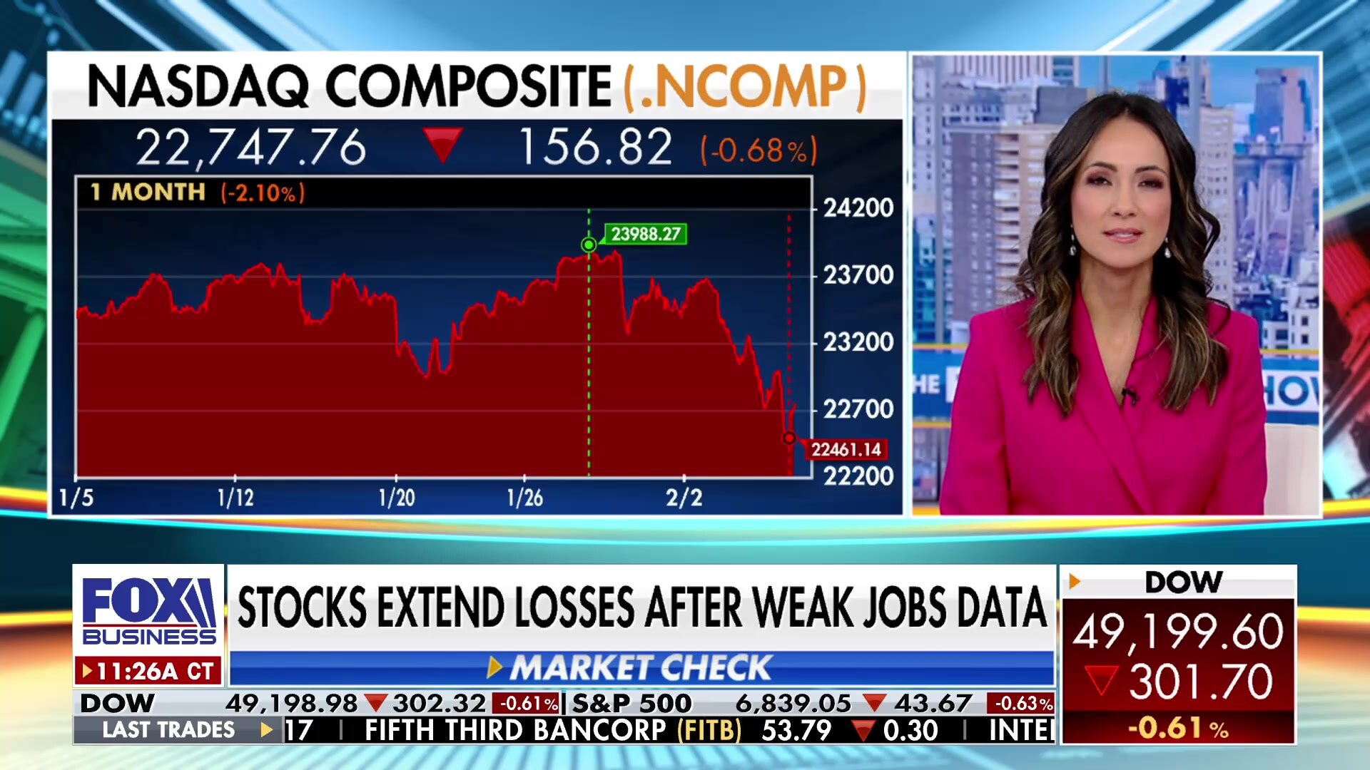 Market experts discuss buying opportunities in software stocks after recent declines