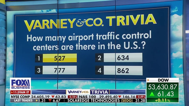 Lauren Simonetti breaks her losing streak on Varney & Co. trivia