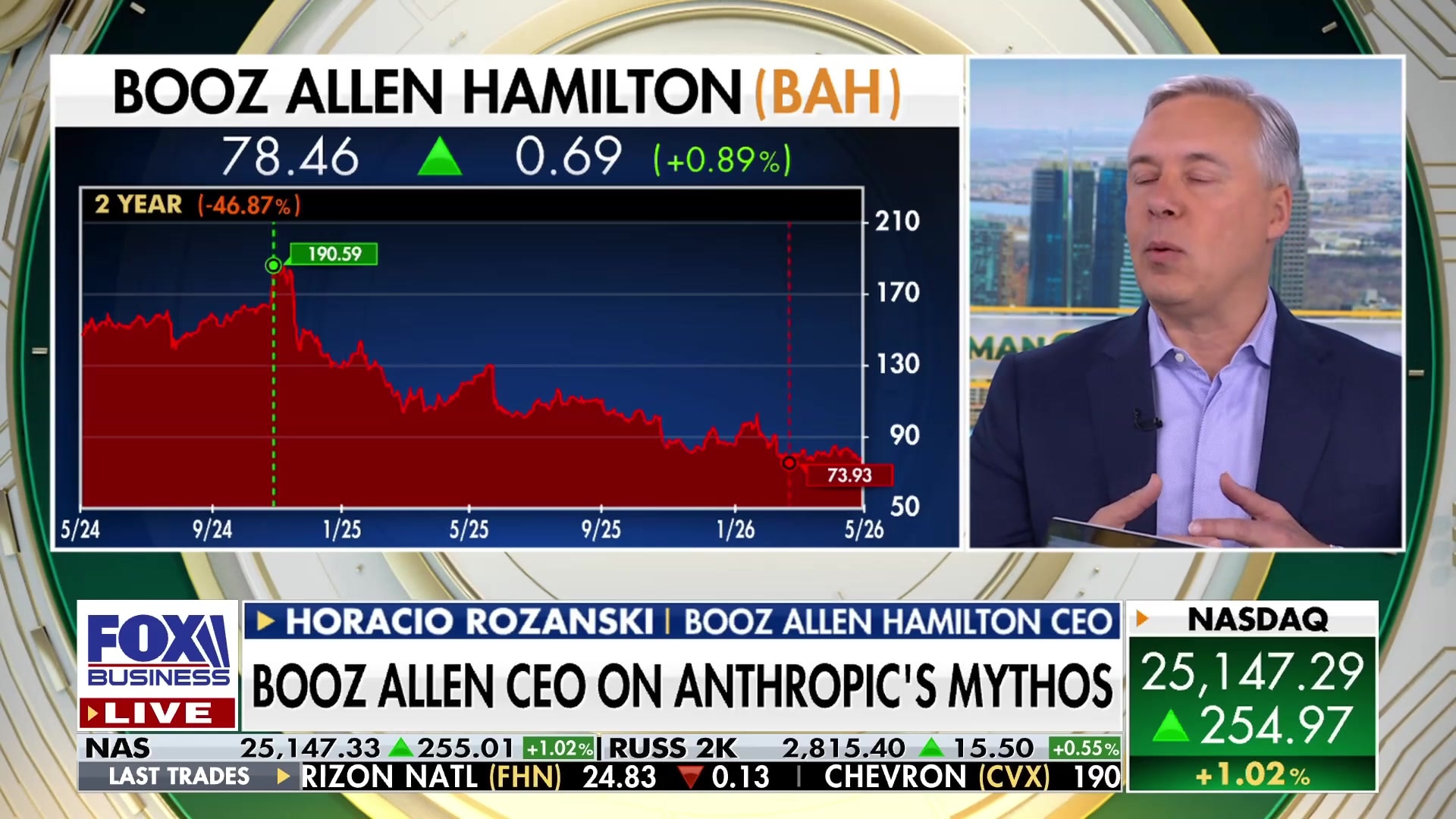 Booz Allen CEO warns AI-driven cyberattacks outpace human defense