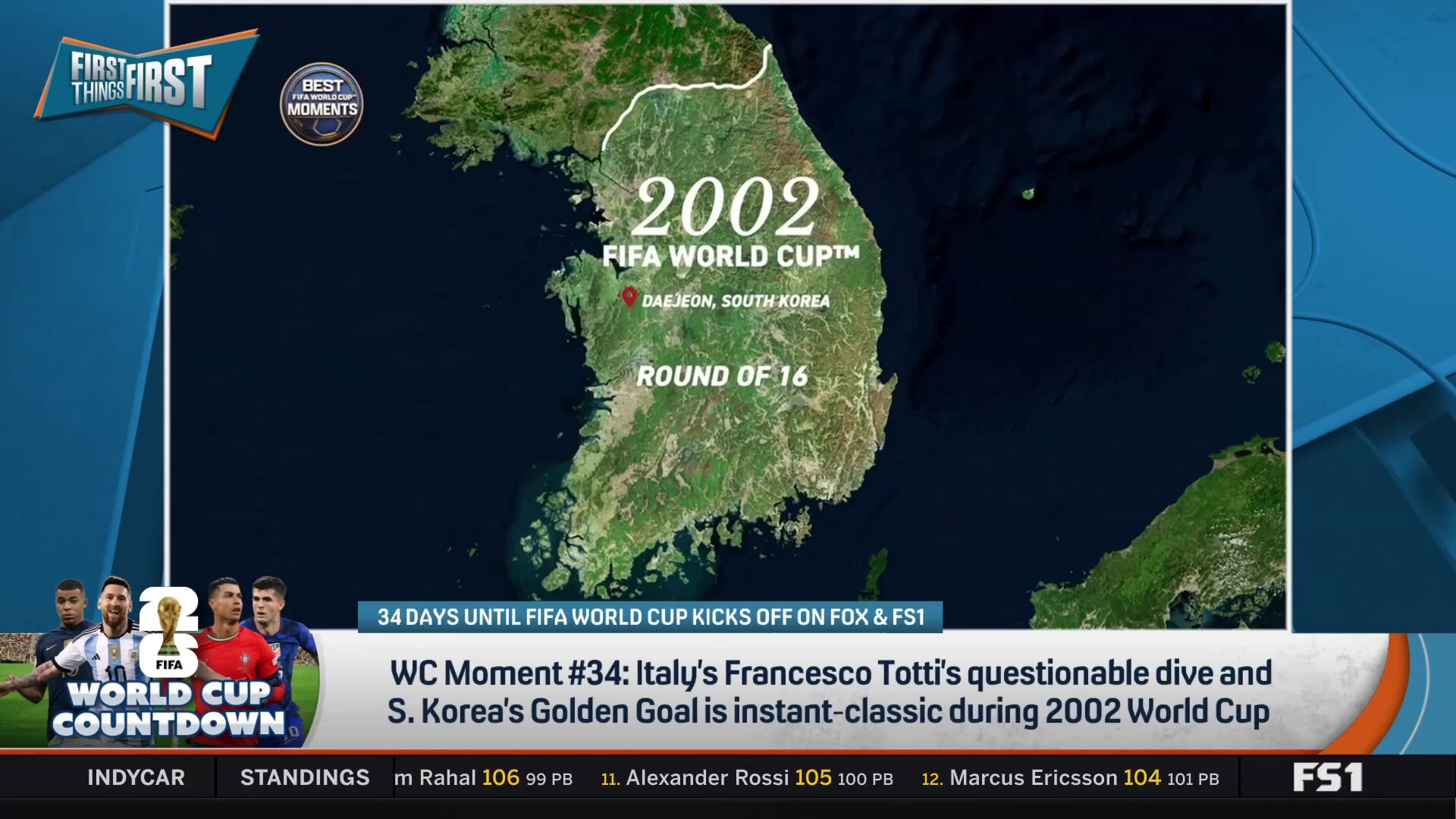 South Korea's Golden Goal in 2002 World Cup