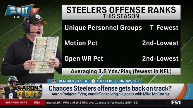 Can the struggling Steelers offense get back on track?