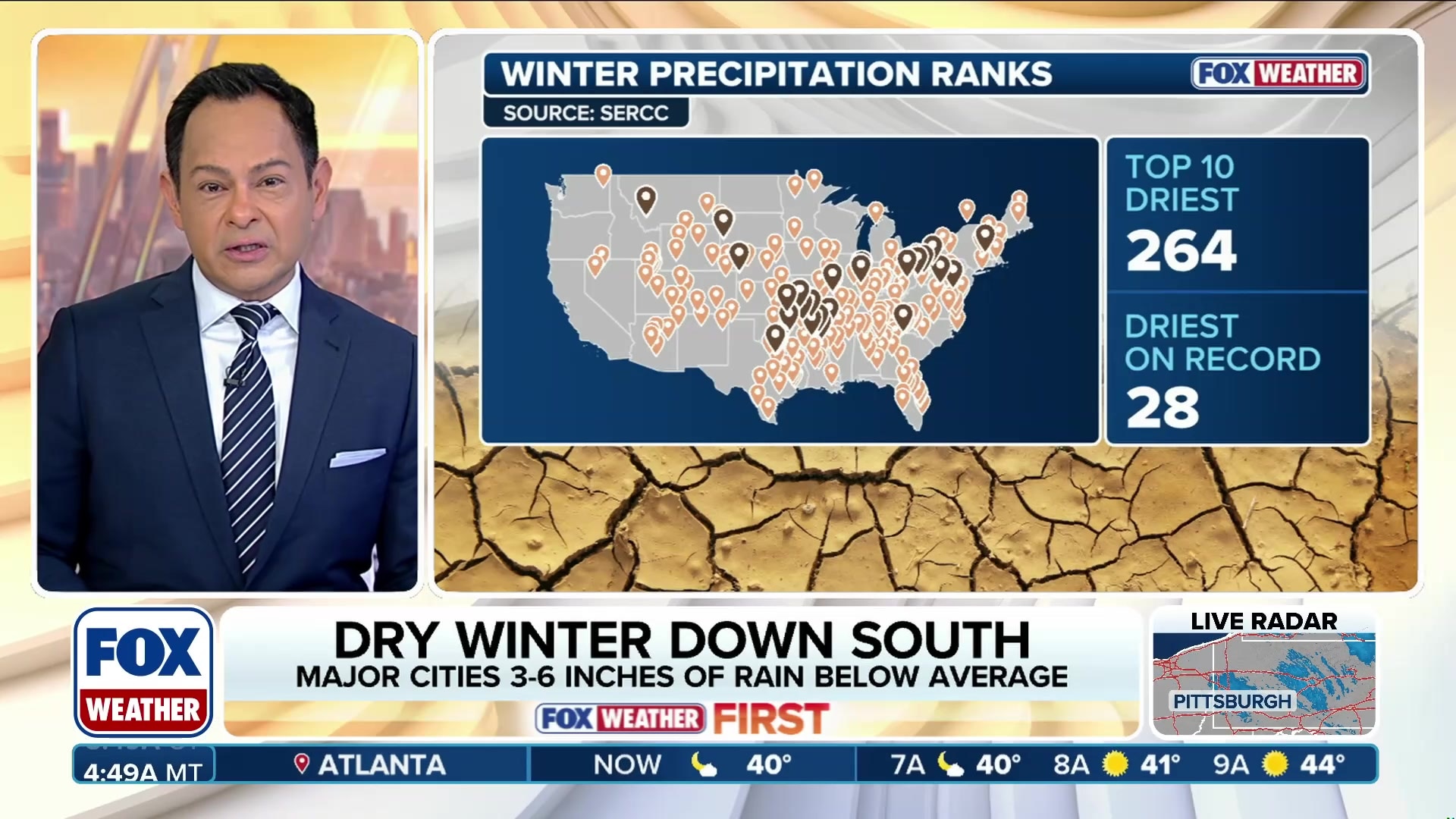 Dry winter in the South: Top 10 driest on record for many cities
