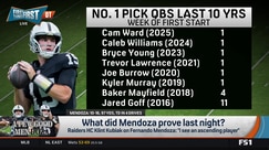 Does Aidan O'Connell give the Raiders the best chance to win?