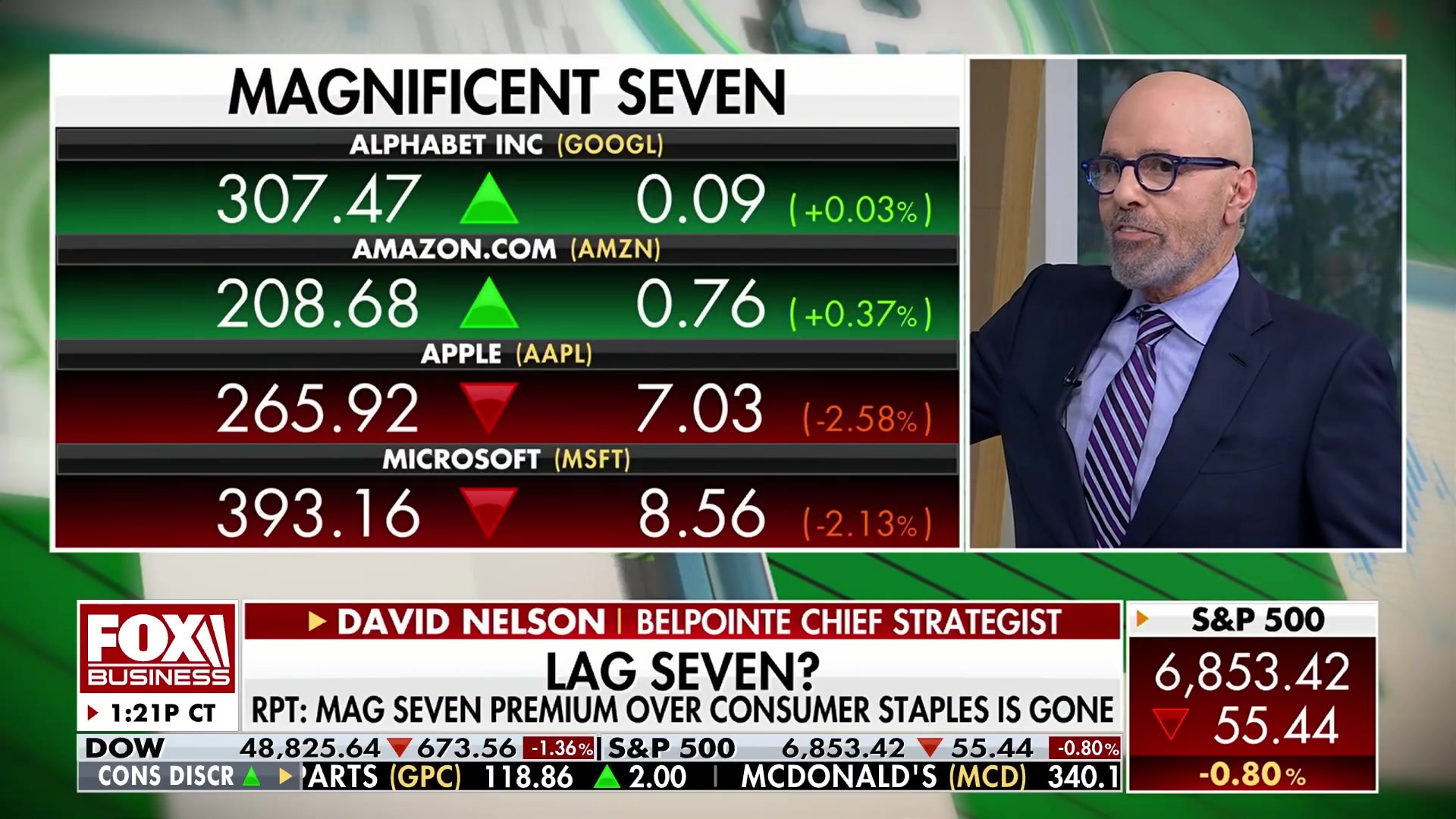 David Nelson declares the "Mag 7 premium is gone" as capital shifts to accelerating stocks