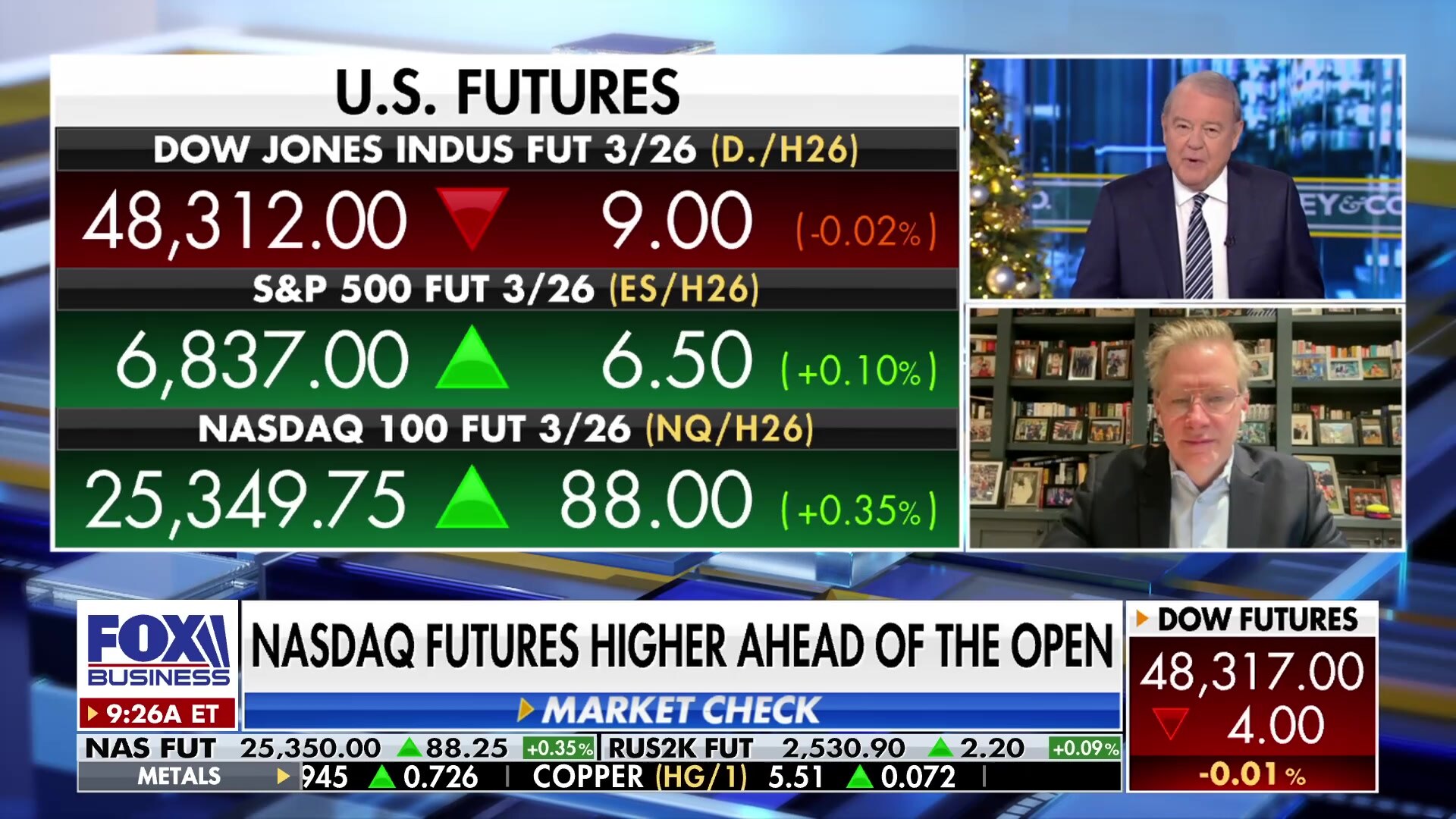 Watch Mark Mahaney recommends Amazon with $335 price target Online | FOX One