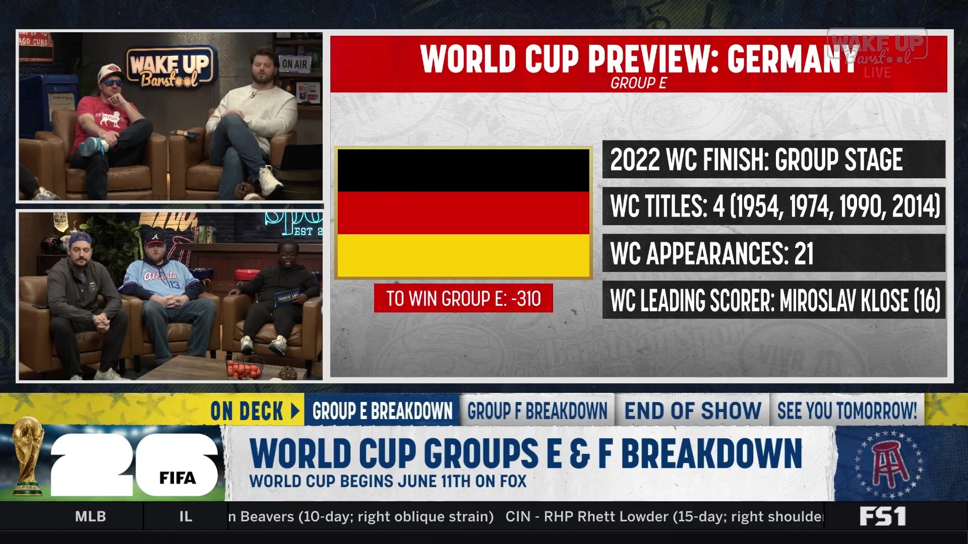 Curaçao's Underdog Story in World Cup Group E
