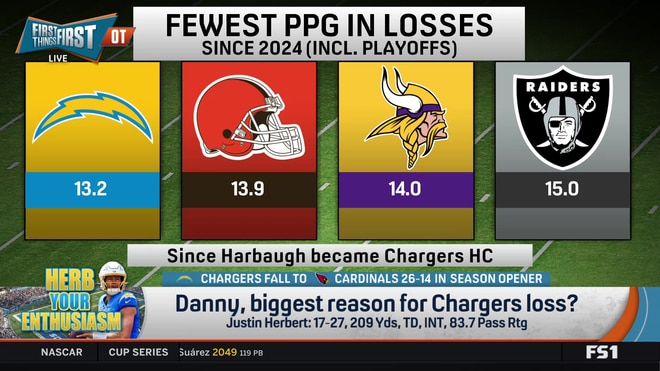 Why the Chargers' offensive struggles under Jim Harbaugh are concerning