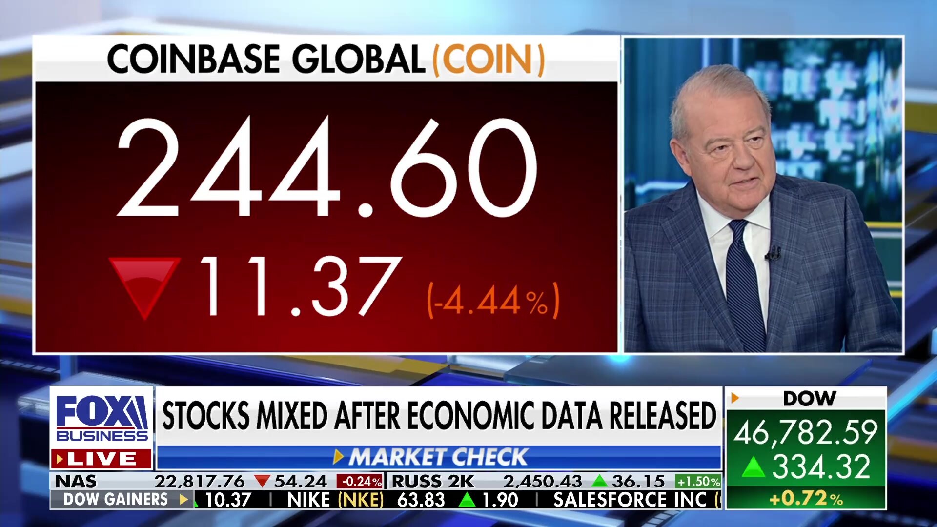 Mike Murphy's latest stock picks: Coinbase Global and Shopify