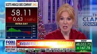 The Claman Countdown 