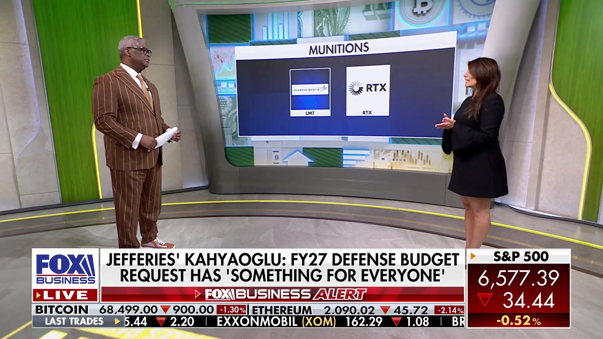 Lockheed Martin and Raytheon to see massive gains from defense budget