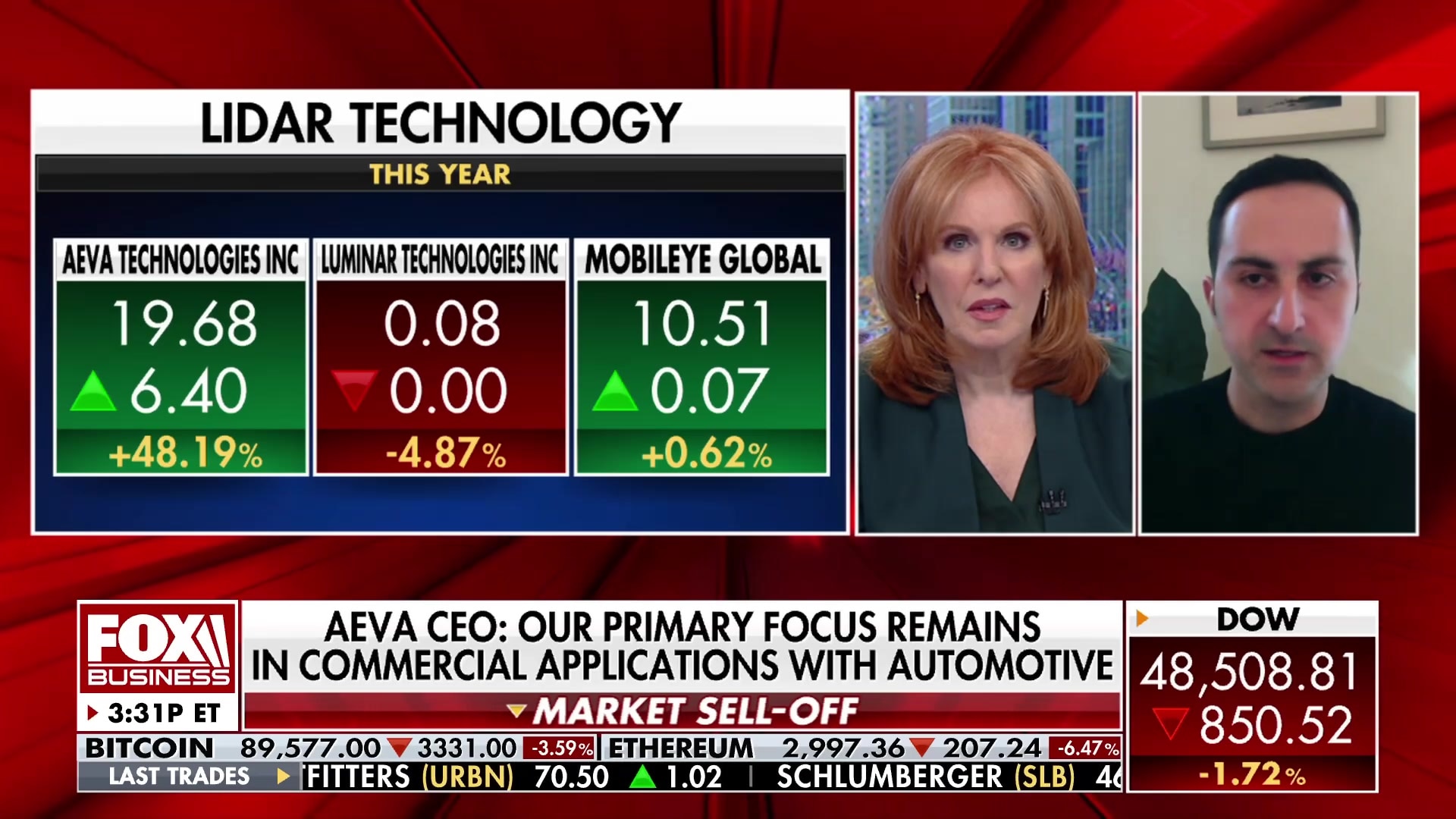 AEVA CEO on prioritizing technology advancement over short-term stock performance