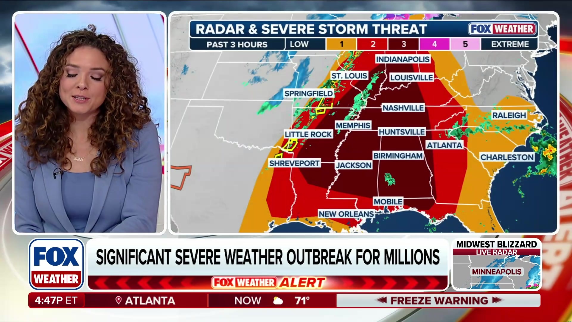 Significant severe weather outbreak and tornado warnings in Missouri