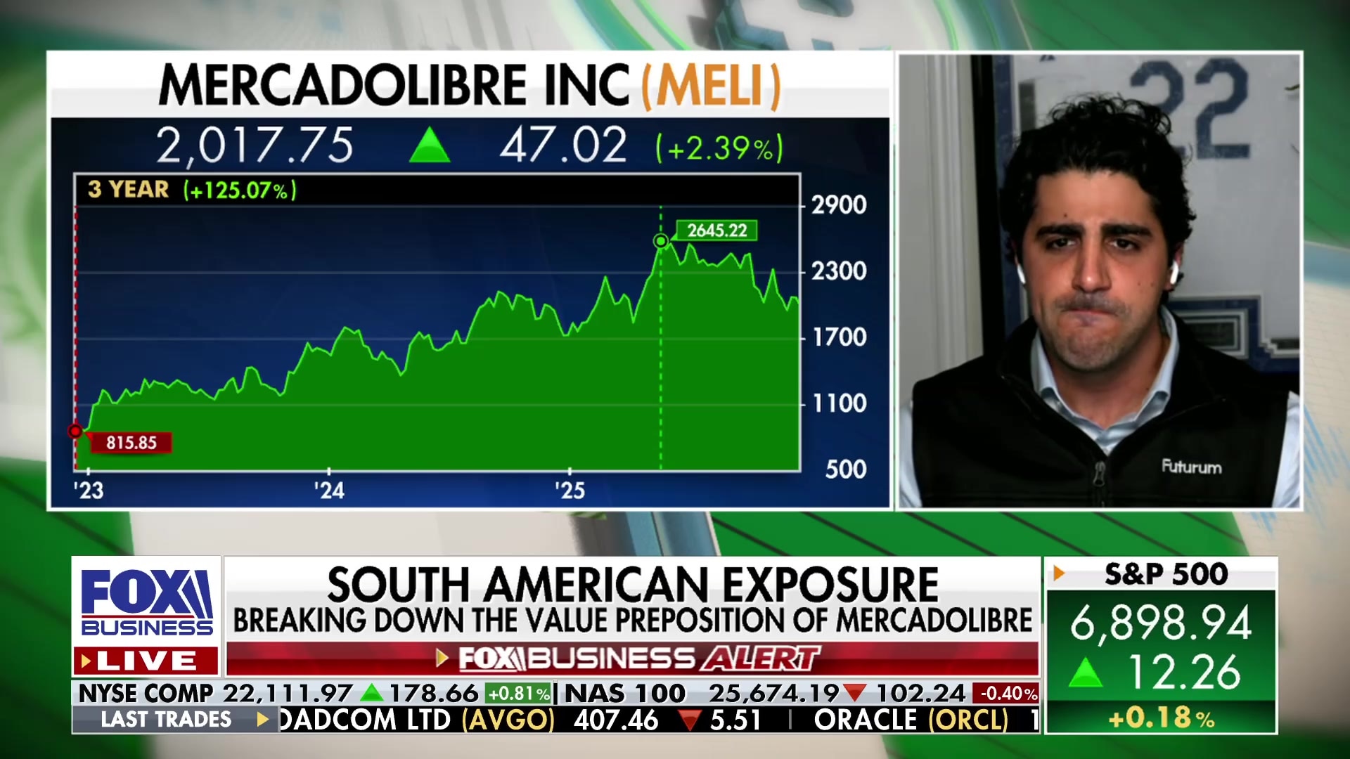 Jumia Technologies set for explosive growth in African e-commerce market