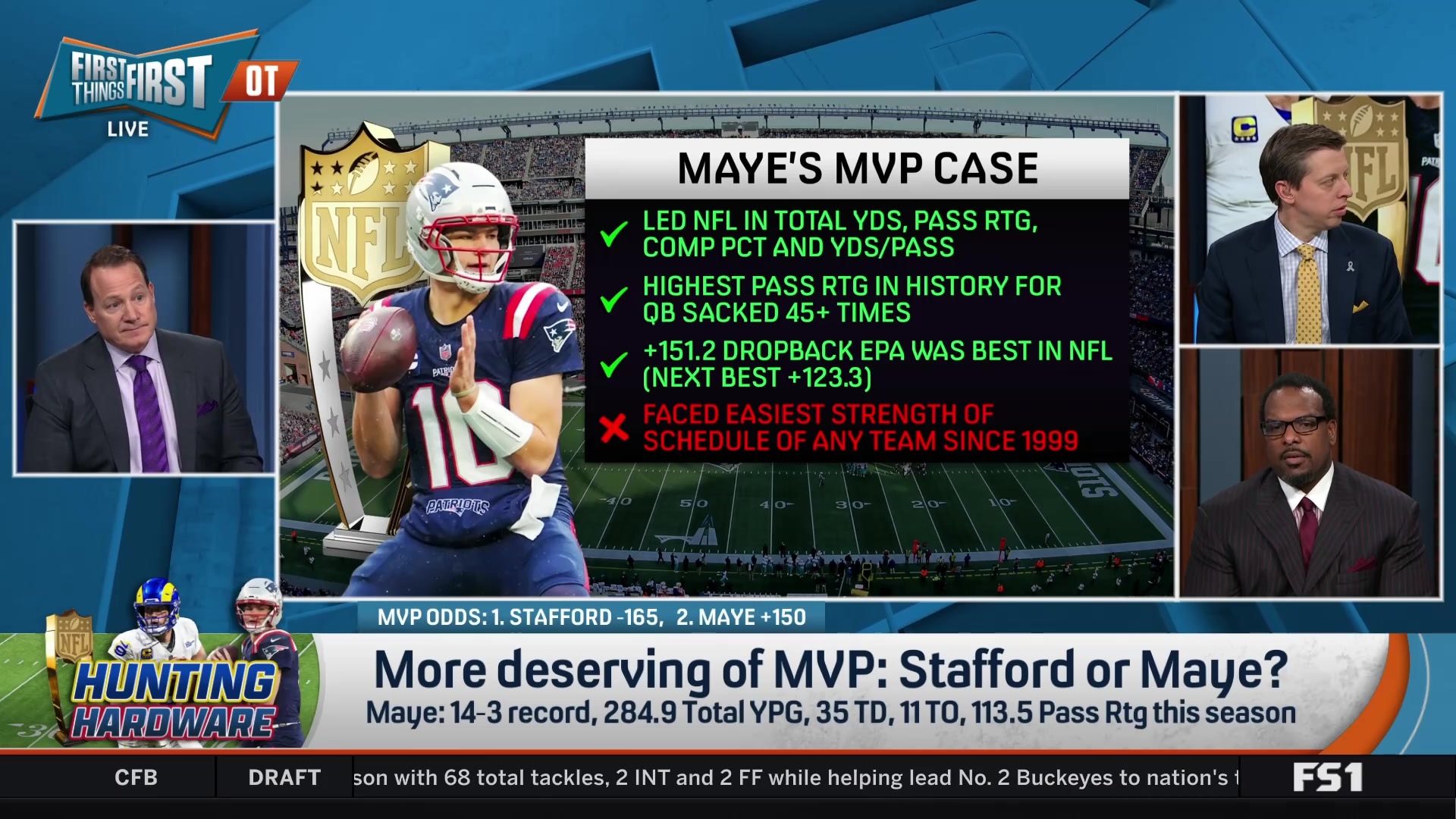 Willie praises Drake Maye's leadership and advanced play for a second-year QB