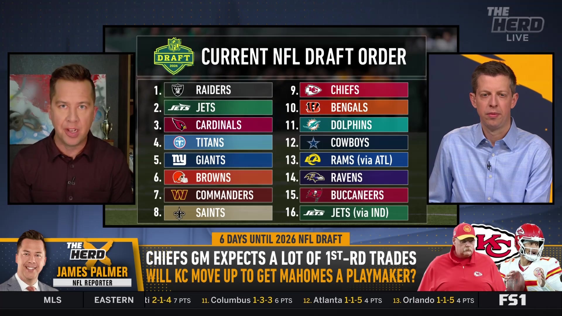 Chiefs GM Brett Veach's NFL Draft Strategy
