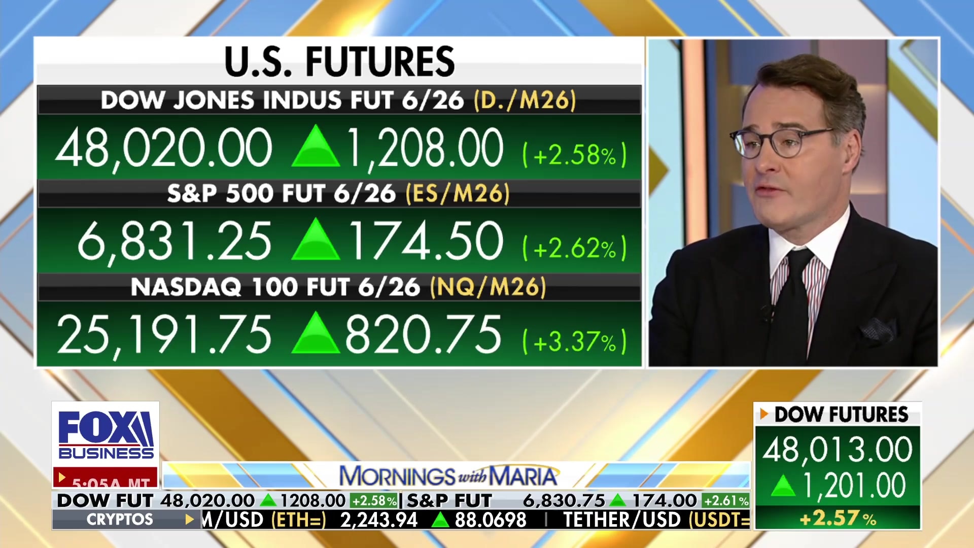 AI, Tech Stocks Present Best Value Post-Selloff, Analyst Says