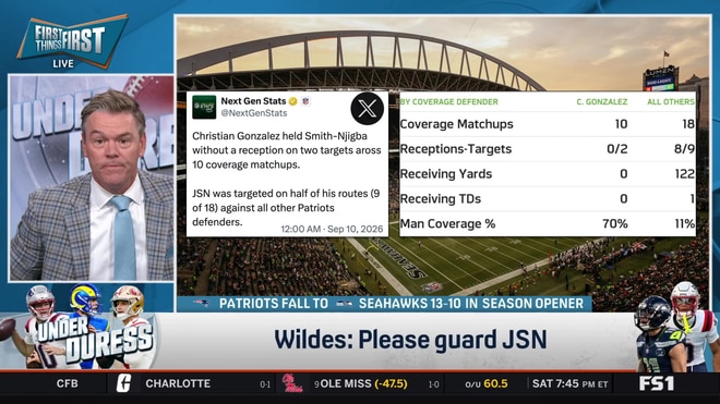 Why didn't Christian Gonzalez guard Jaxon Smith-Njigba?