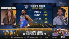 Rachel Nichols on Jalen Williams' game-time decision and OKC's offense