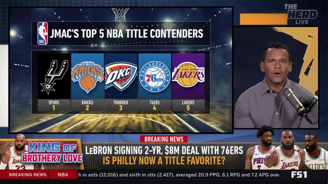 Jason McIntyre reveals his top five NBA title contenders