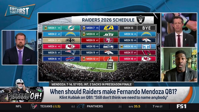 When should the Raiders name Gardner Minshew the starting quarterback?