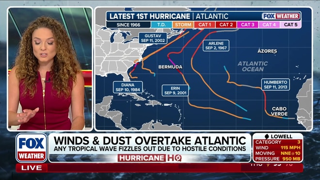 Atlantic hurricane season approaches a record-breaking quiet streak