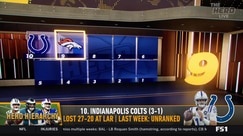 Denver Broncos ranked #9 in Herd Hierarchy