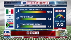 Fox Weather introduces ROWI for World Cup 2026