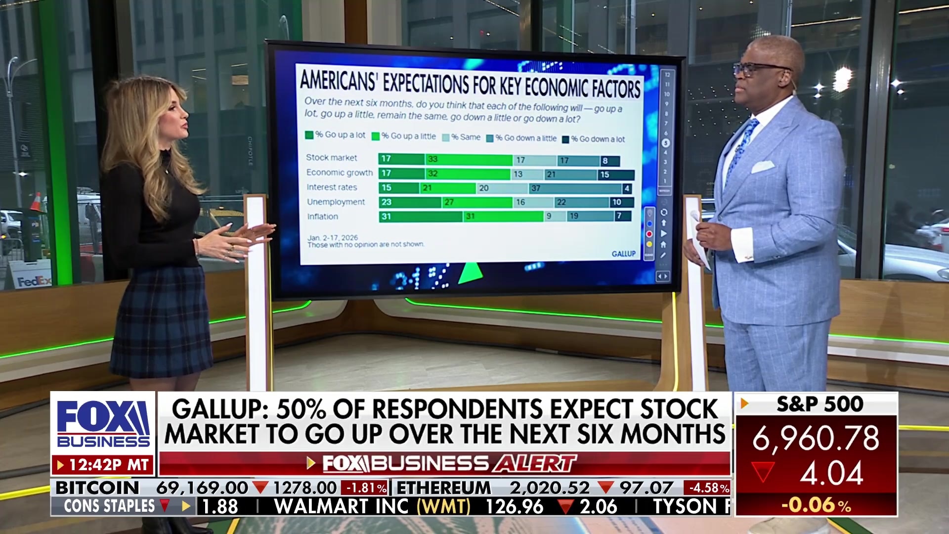 Cameron Dawson warns against crowded market consensus for 2026 outlook