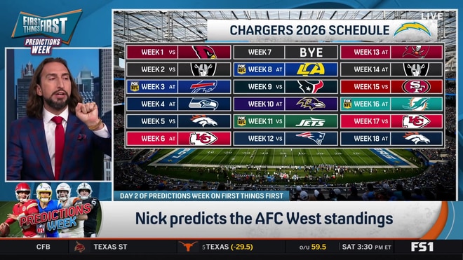 Nick Wright predicts 'a fall of disappointment' for the Chargers