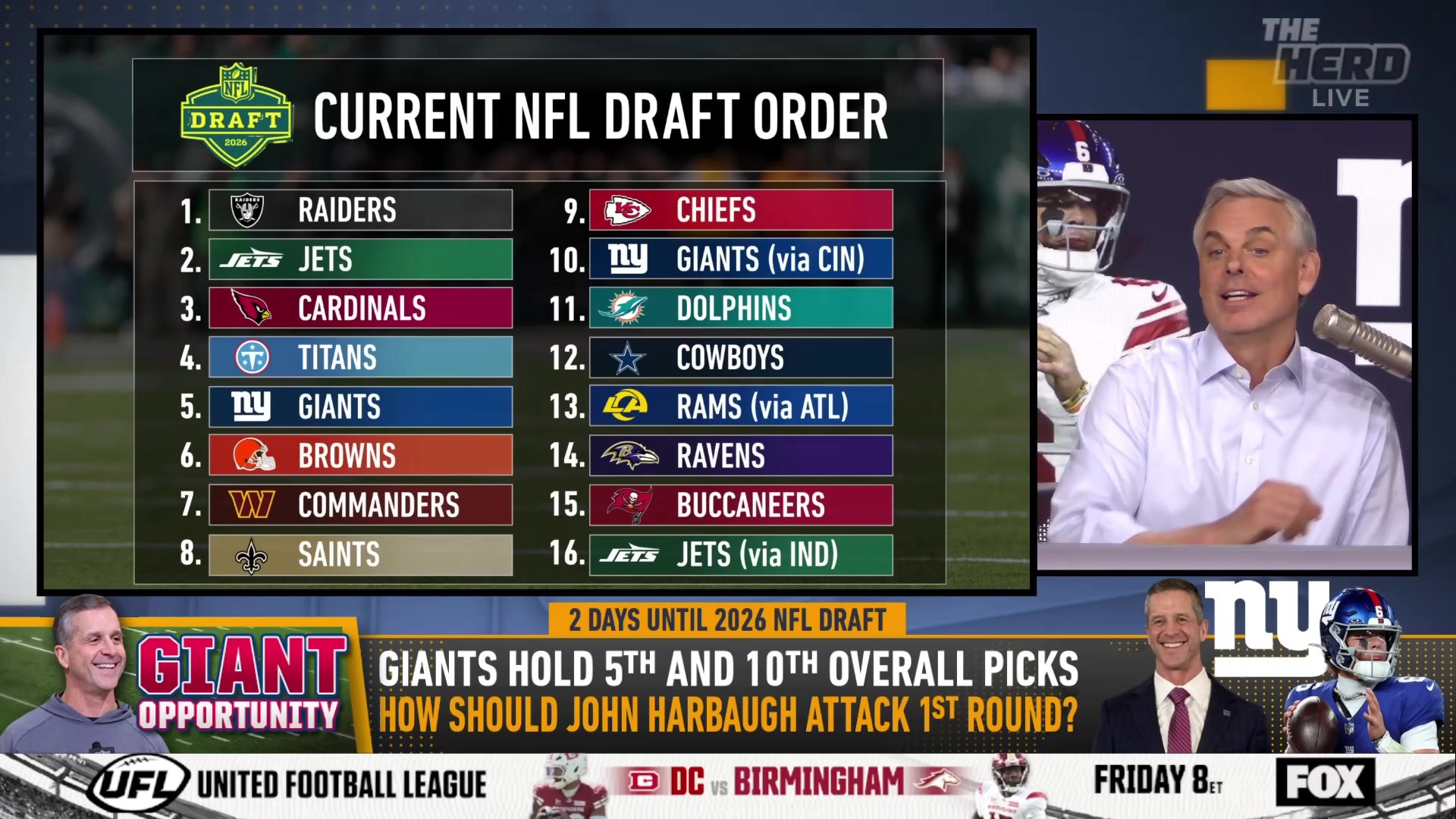 Colin Cowherd: NFL Draft - Prioritize O-Line Over Skill Positions