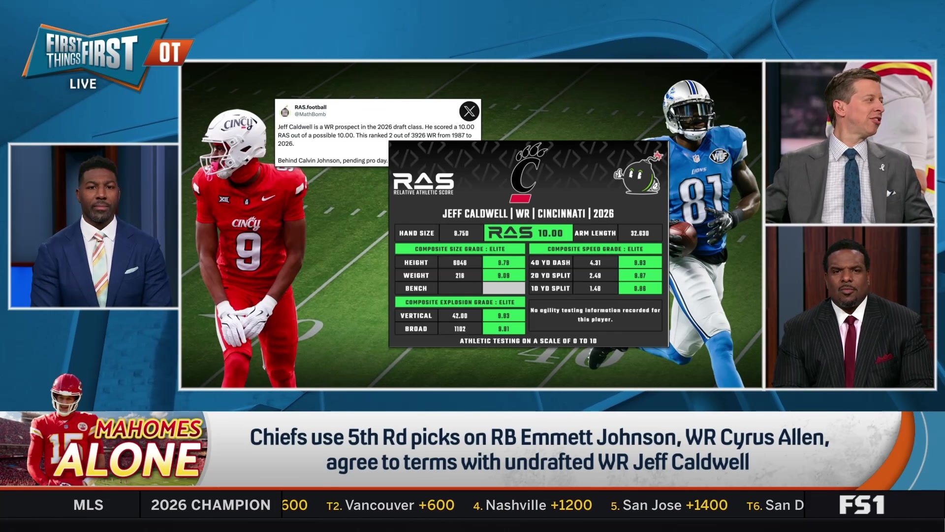 Chiefs prioritize defense in NFL Draft, analyst explains reasoning