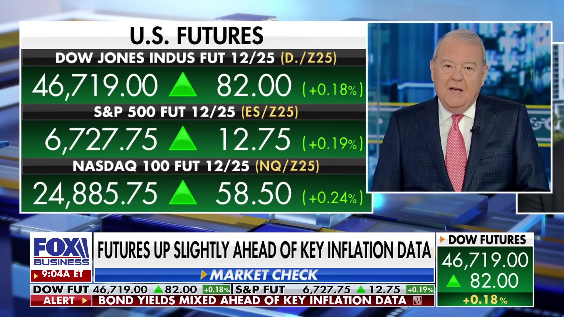 Michael Lee on Fed's Powell's 'fairly highly valued' stocks and inflation