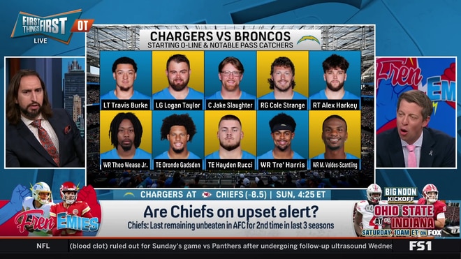 Kevin Wildes and Nick Wright react to the Chargers' depleted roster