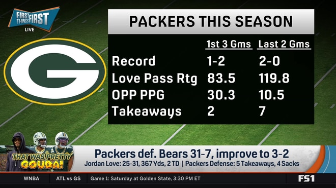 Greg Jennings reacts to Jordan Love and Packers' dominant win over Bears
