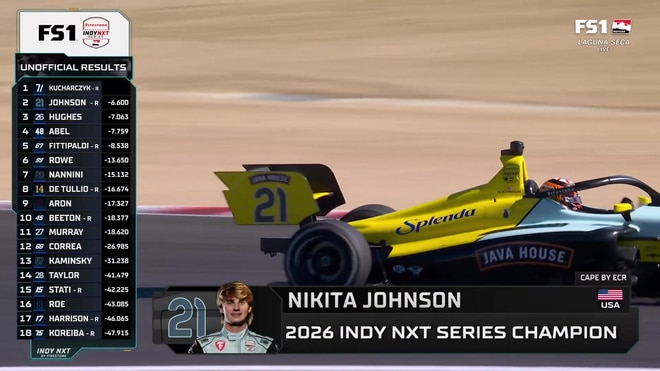Nikita Johnson secures 2026 Indy NXT Championship at Laguna Seca