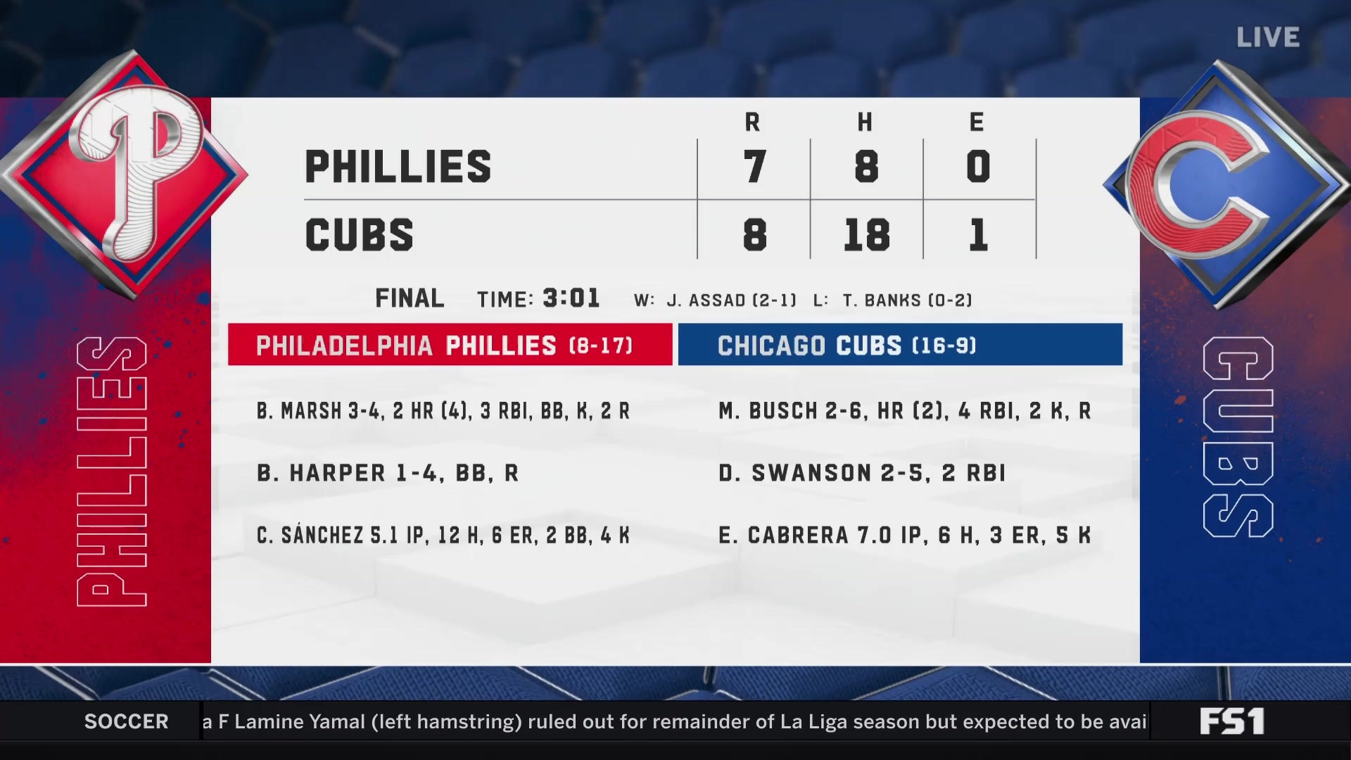 Dansby Swanson's Walk-Off Secures Cubs' Ninth Straight Win