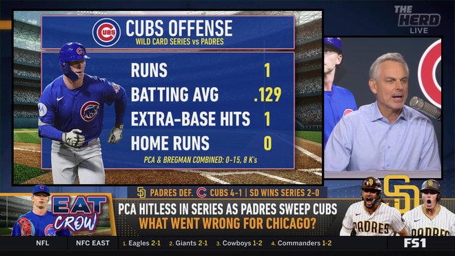 The Padres are on fire after sweeping the Cubs