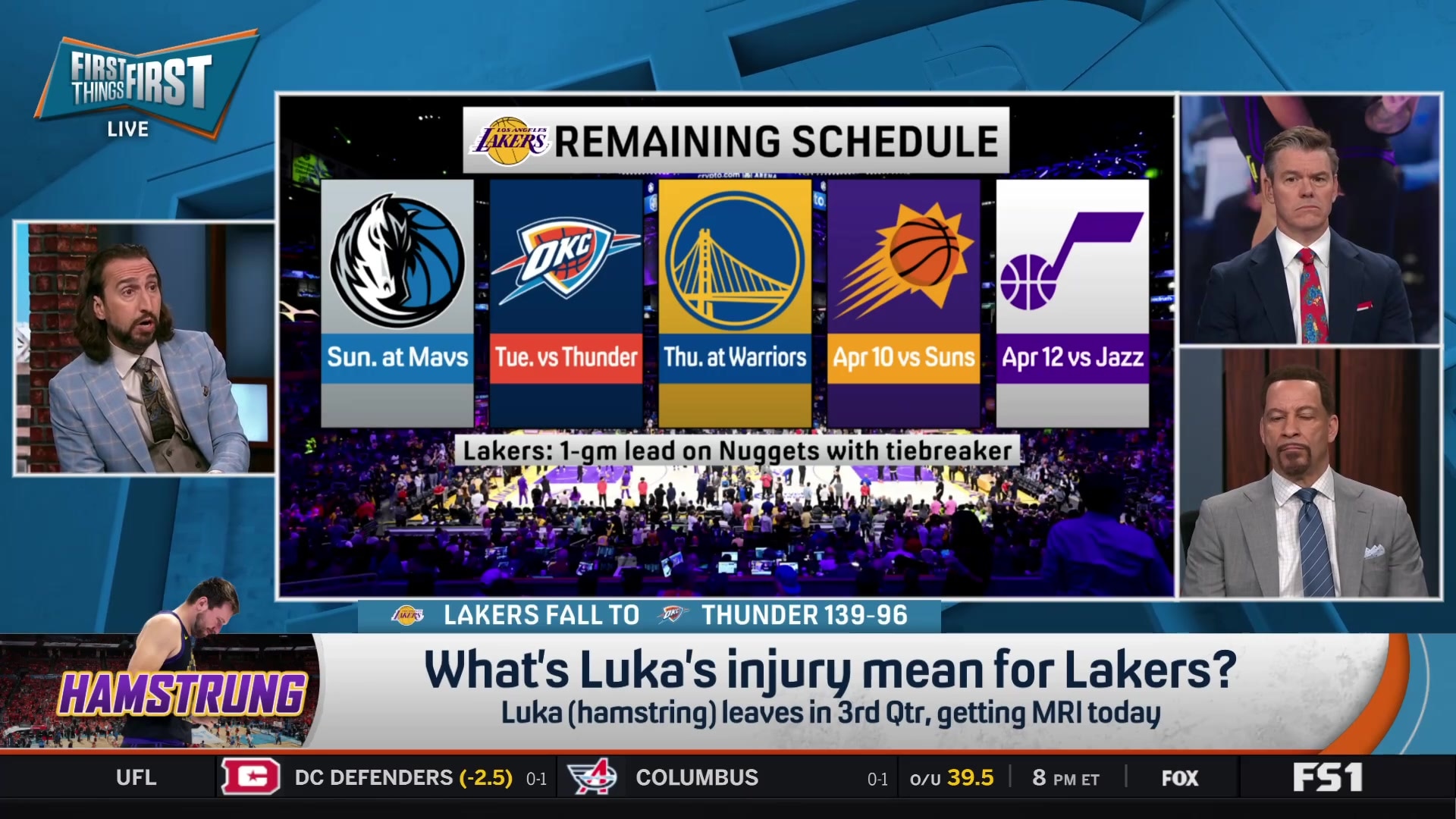 Assessing the Lakers' playoff chances after Luka Doncic's injury