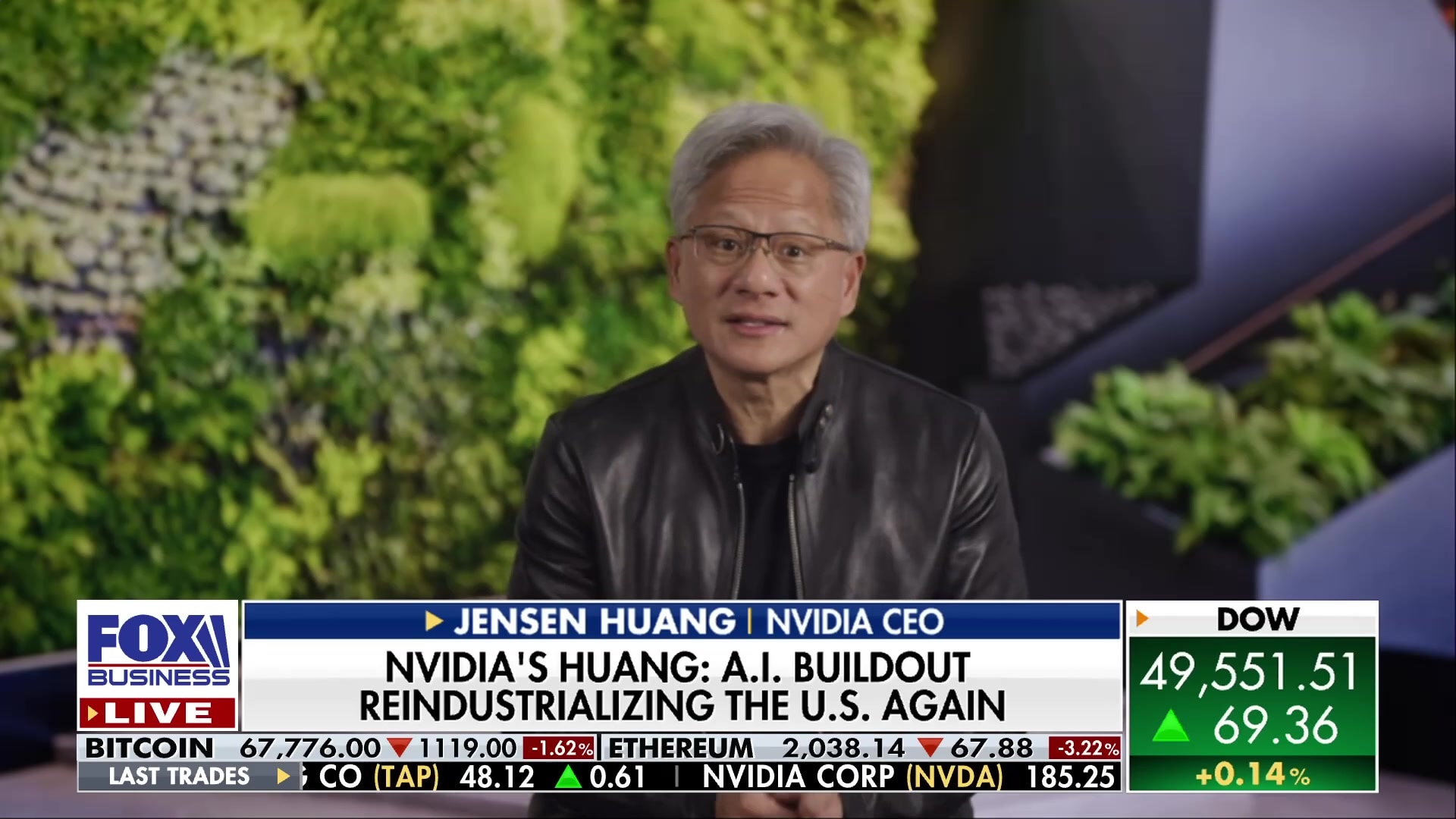 Nvidia CEO Jensen Huang says AI is re-industrializing the U.S. and creating jobs