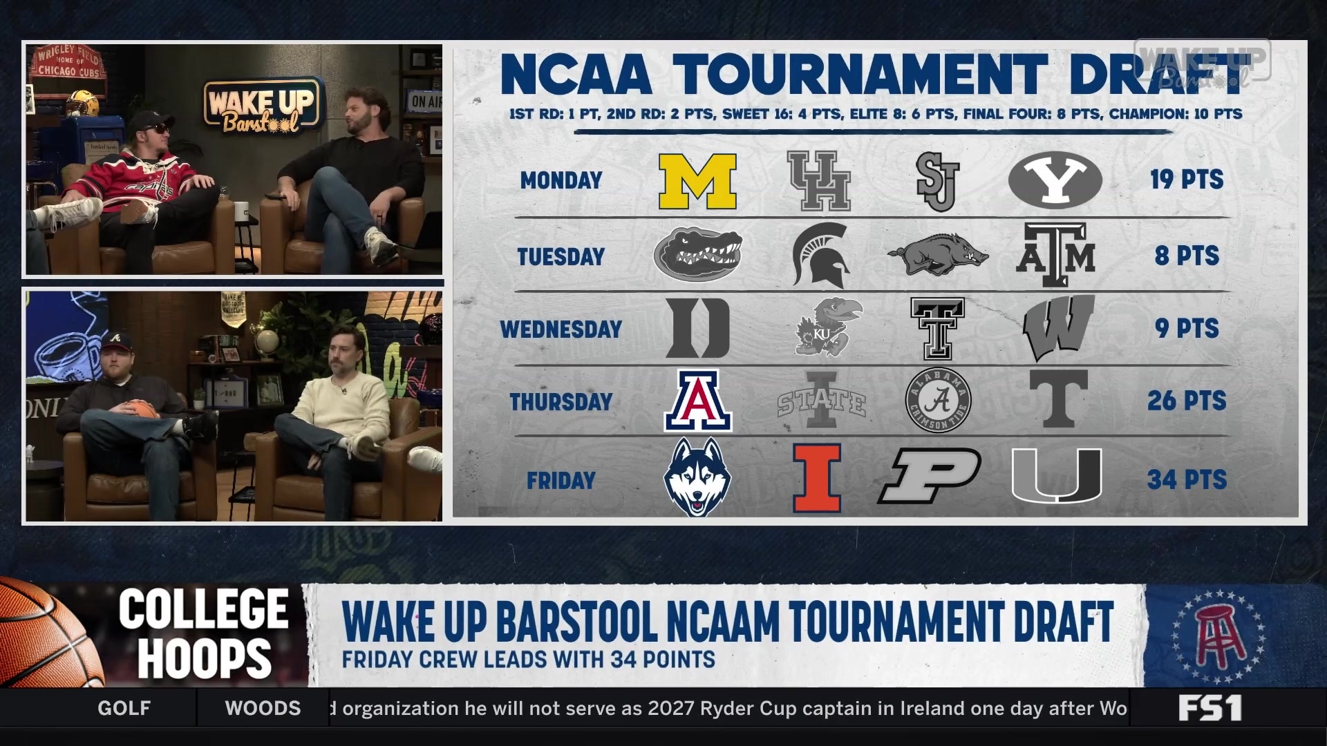 Barstool crew debates NCAA Tournament Draft standings and potential jinxes