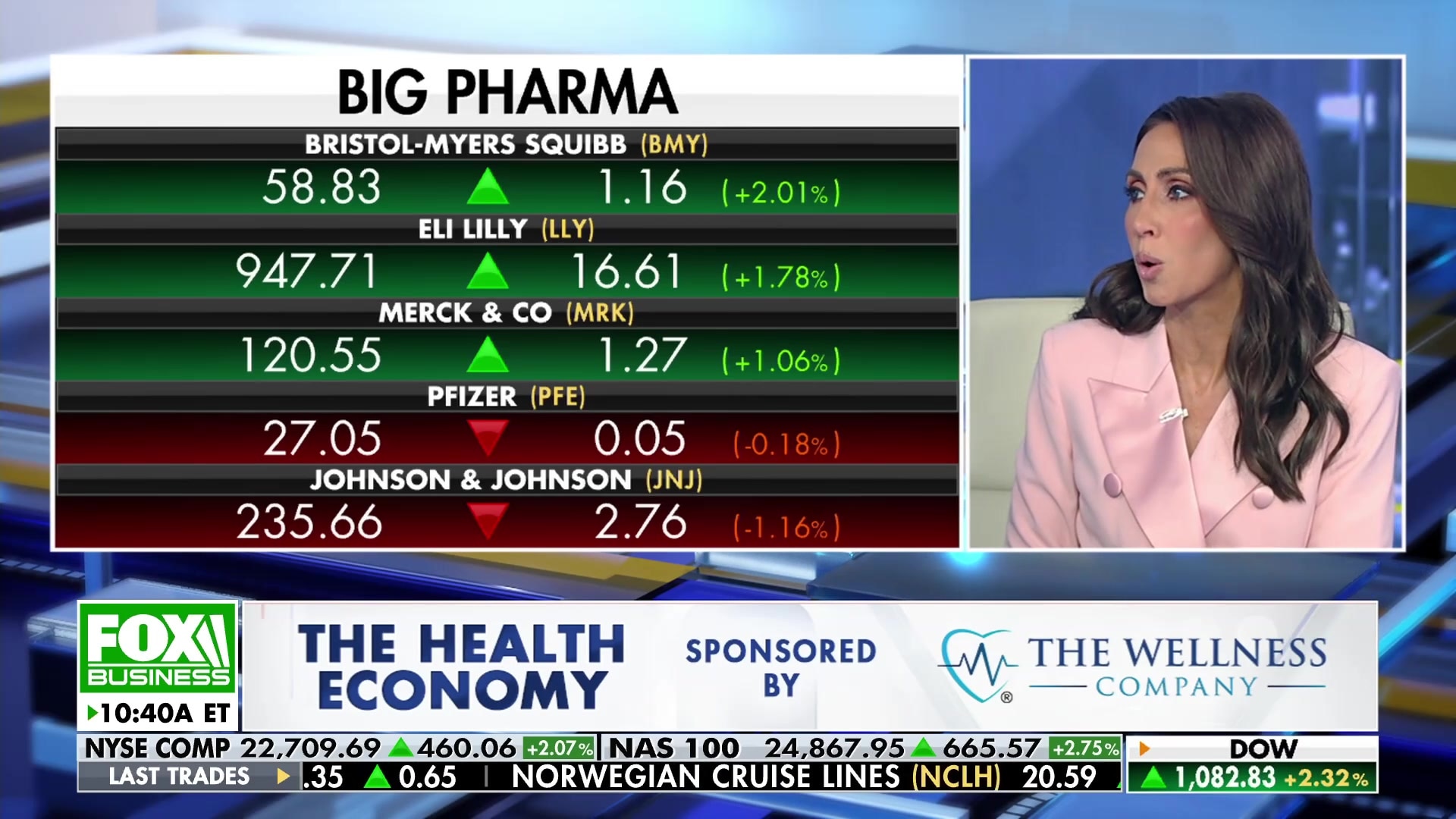 Why American Healthcare Costs More Than Anywhere Else in the World