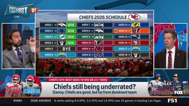 Are the undefeated Kansas City Chiefs still being underrated?