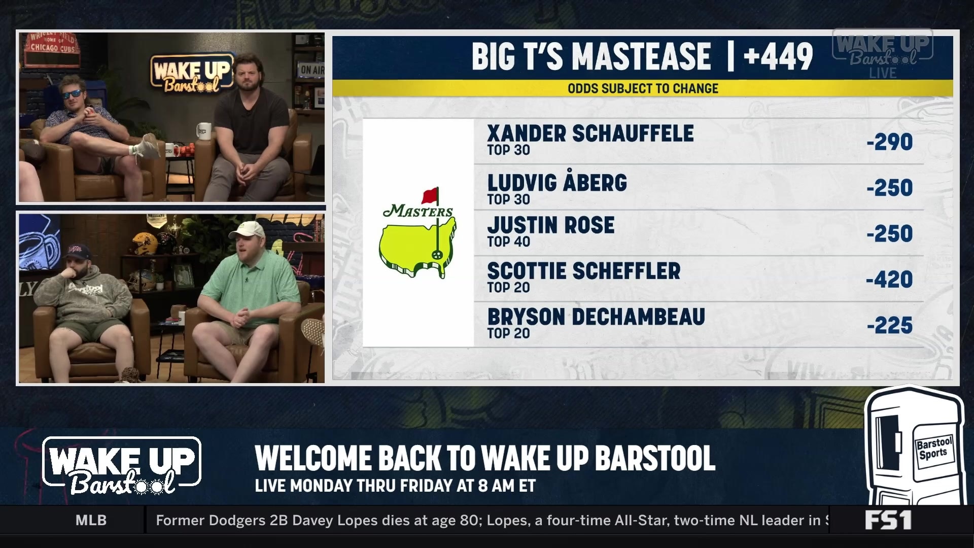 Big T reveals his Masters "Mastease" picks (+449 parlay)