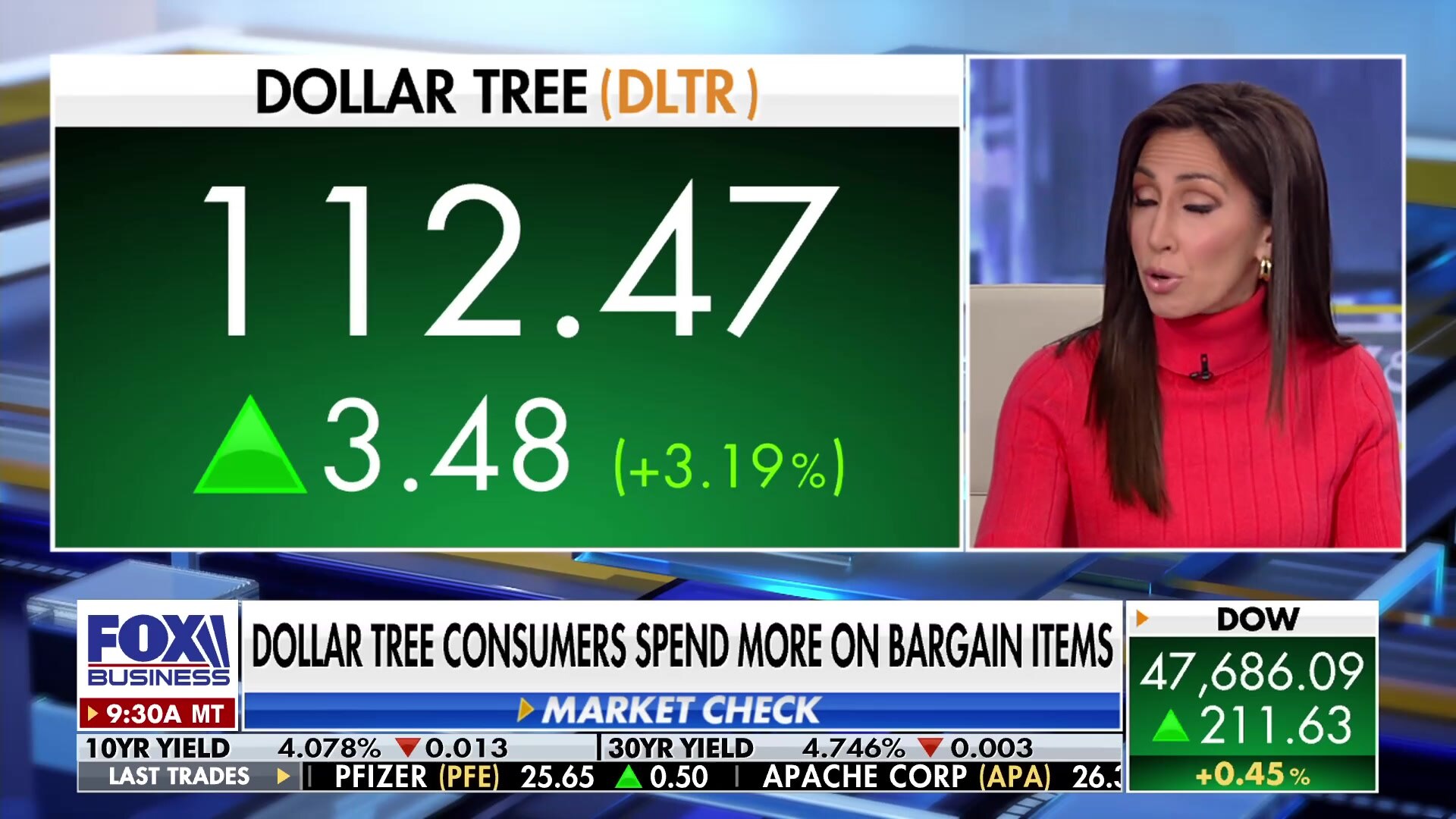 Dollar Tree sees increased spending from consumers, including higher-income households