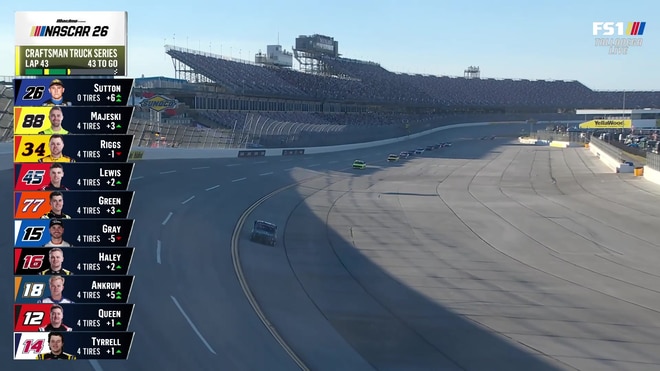 Pit strategy and stage break adjustments at Talladega