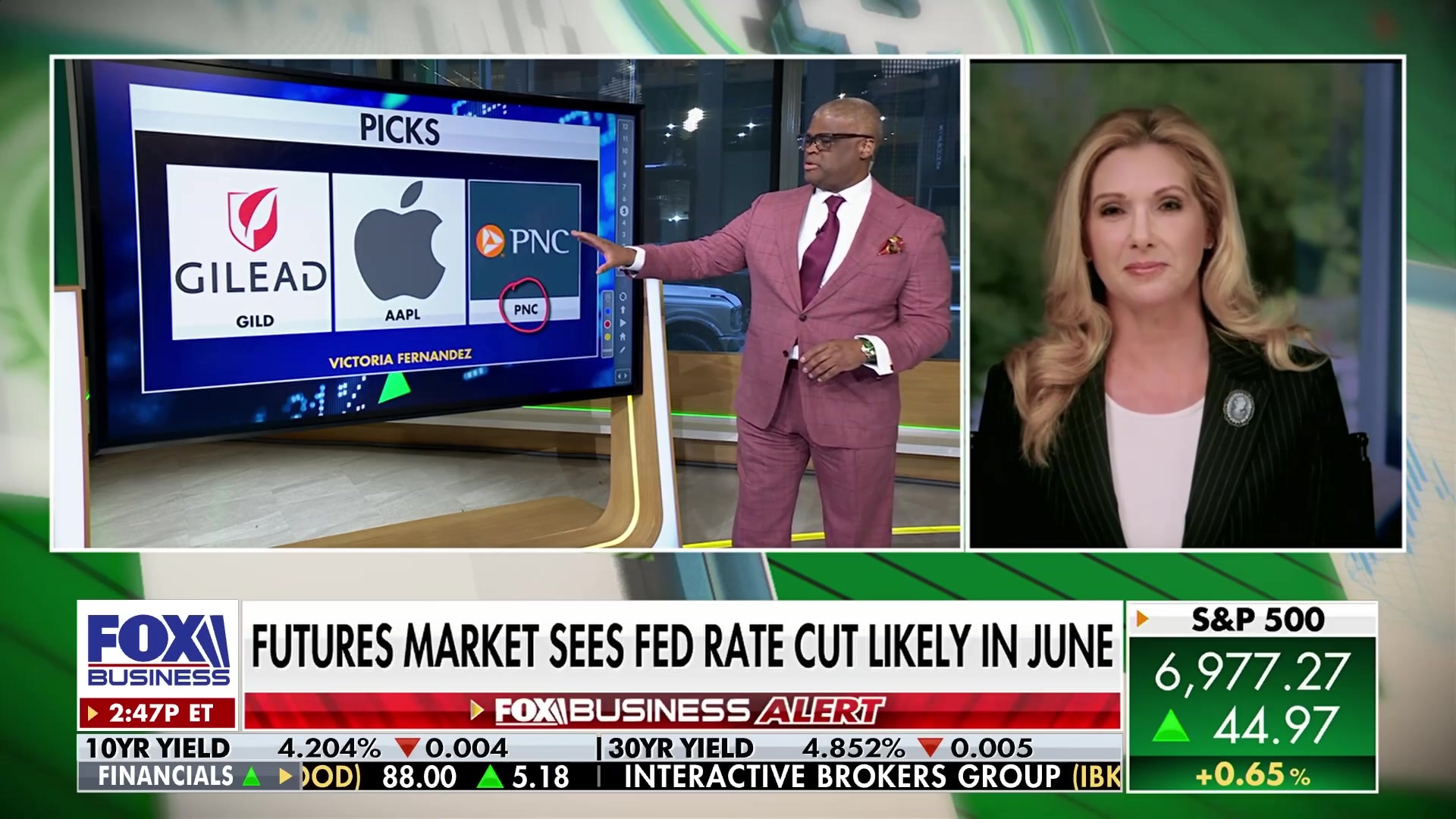 Apple's strategic partnerships and strong fundamentals