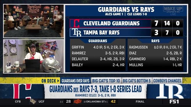 Cleveland Guardians surprise Tampa Bay Rays in ALCS Game 1
