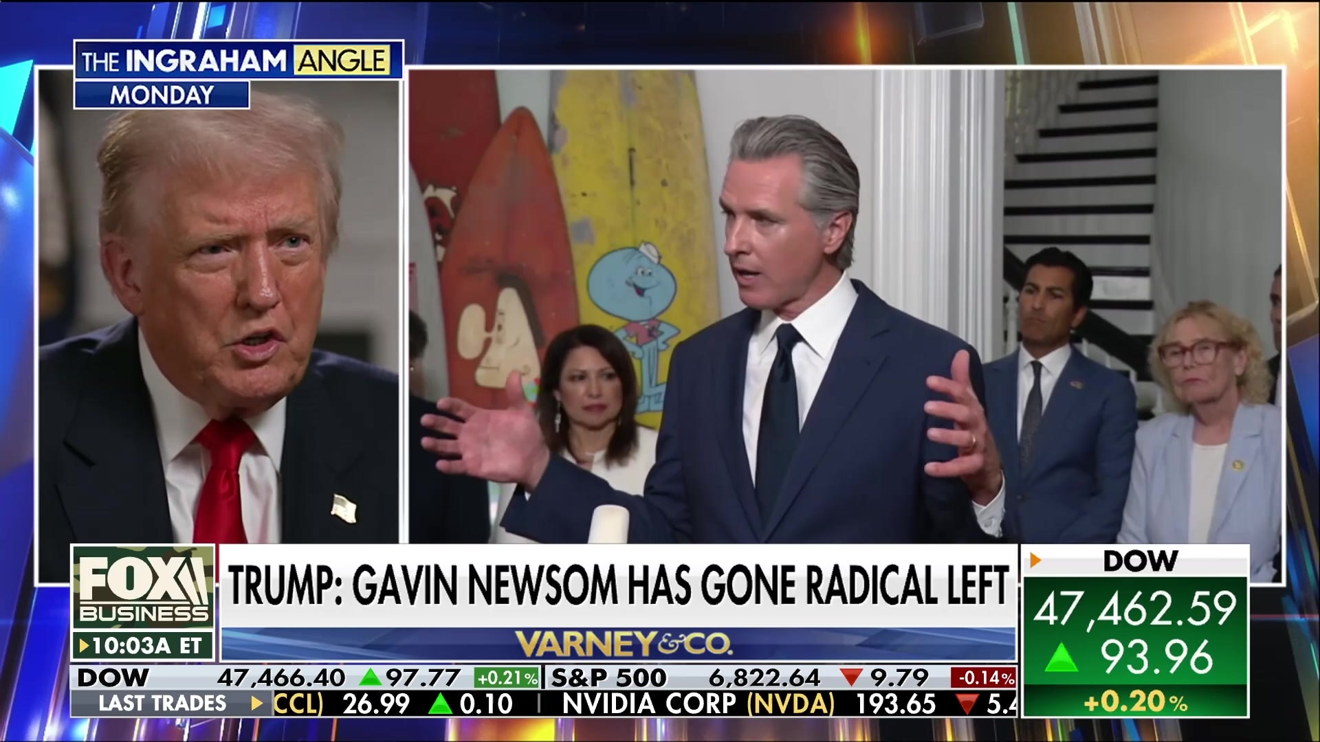 Donald Trump on Gavin Newsom: He's gone radical left and is a horrible governor
